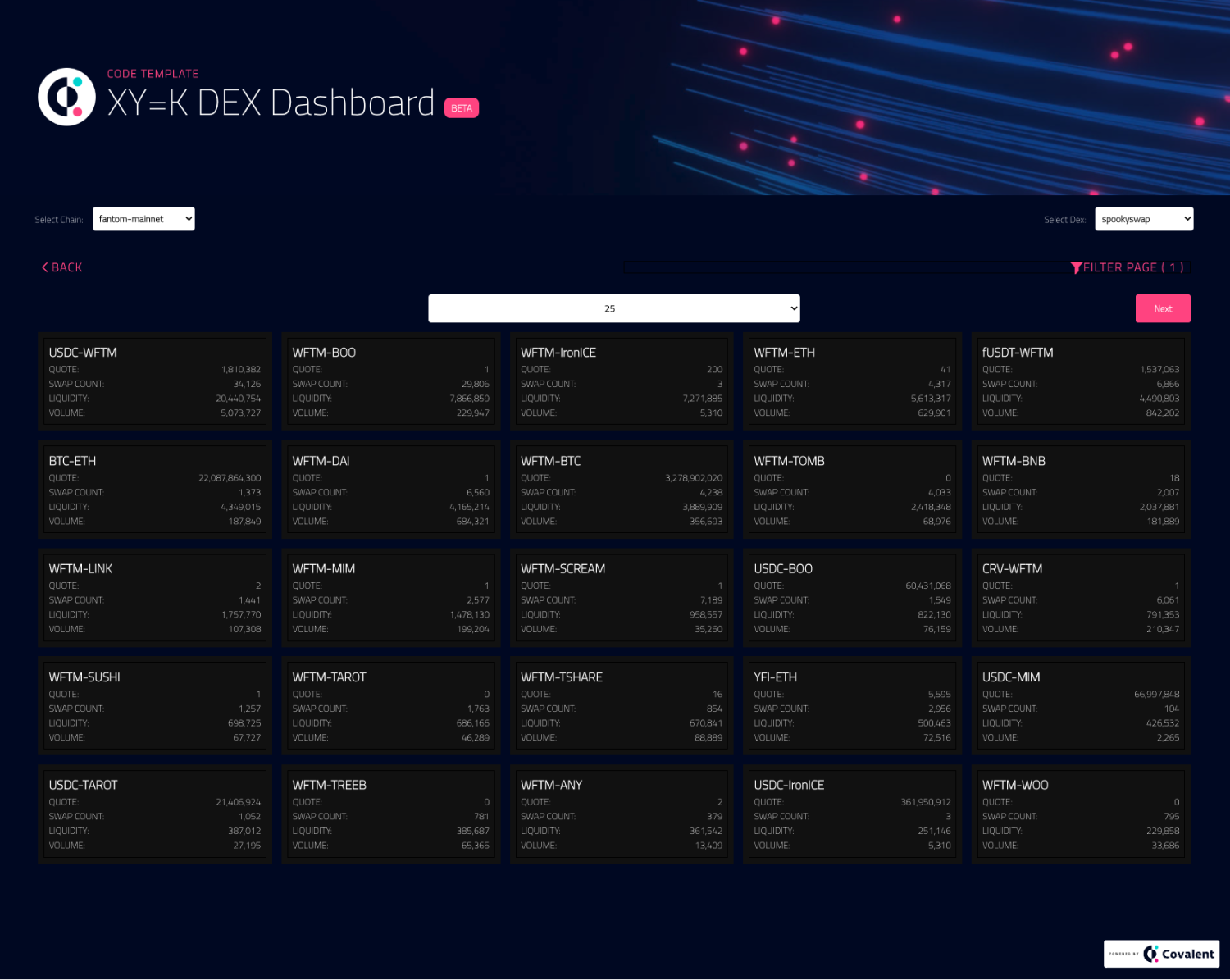 Dex dashboard screenshot